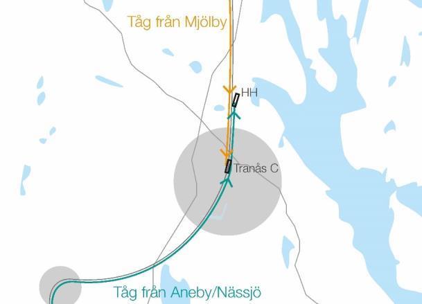 7.1 Övergripande trafik, restidspåverkan och utvecklingseffekter De olika stationsalternativen har studerats ur olika perspektiv.