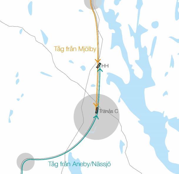 8.4 Trafik och kapacitet Tranås har idag regionaltågstrafik i riktning mot Linköping och mot Jönköping.