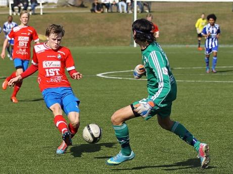 NIVÅ 4 TRÄNA FÖR ATT PRESTERA 16-19 ÅR MATCH Idé om spelformer med utgångspunkt från lärande Ålder Spelform Boll Matchtid Yta Målstorlek Spelare Utg. pos.