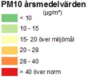 PM10 årsmedelvärden I figur 12 visas årsmedelvärden av PM10 i efter utbyggnaden år 2030.