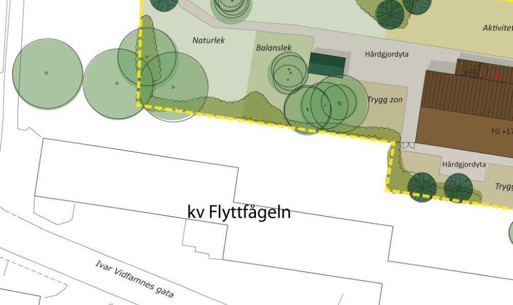 SID 8 (13) Förskolegårdens förskjutning i sydväst Alternativa placeringar Under framtagandet av samrådsförslaget studerades även andra placeringar av förskolan.