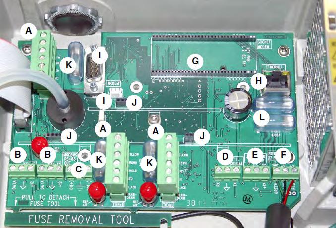 A Externa TIENet enheter Modbus in D1 = Gul (+) D0 = Brun (-) GND = Svart (Jord) E Batteribackup I GSM/GPRS modem 12,8 V DC B SDI-12 Ingångar F J 4-20 ma Utsignal (matning) C Modbus G Ethernetkort K