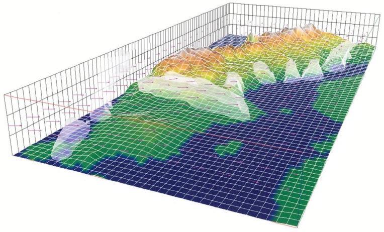 MATCH Multiscale Atmospheric Transport and CHemistry modelling system Eulersk spridningsmodell som bygger på beräkningar i en geografiskt fixerad tredimensionell rutnät (Jämför med PIGLET och