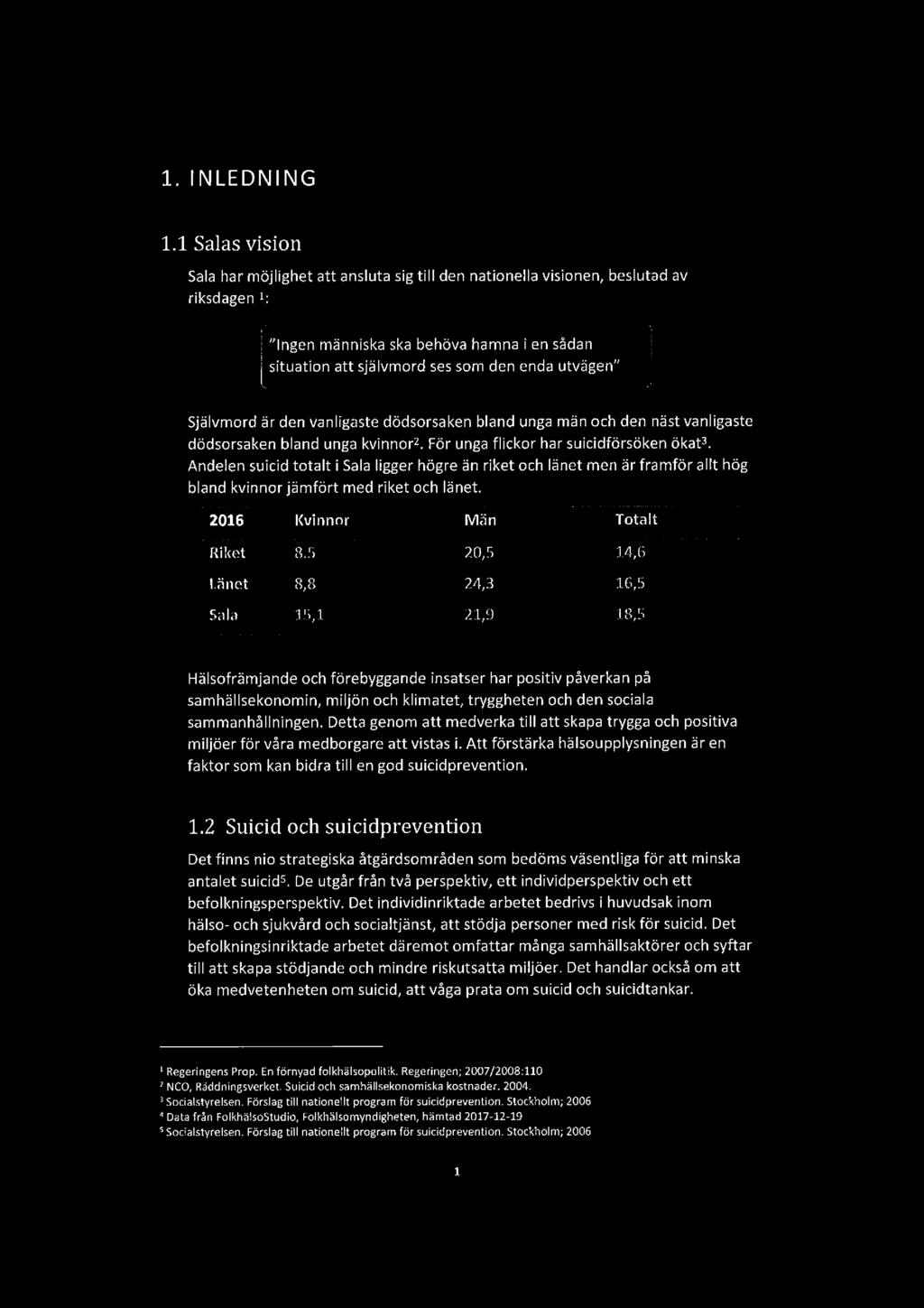 1. INLEDNING 1.