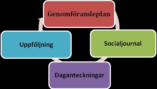 RUTIN 1(9) 1.