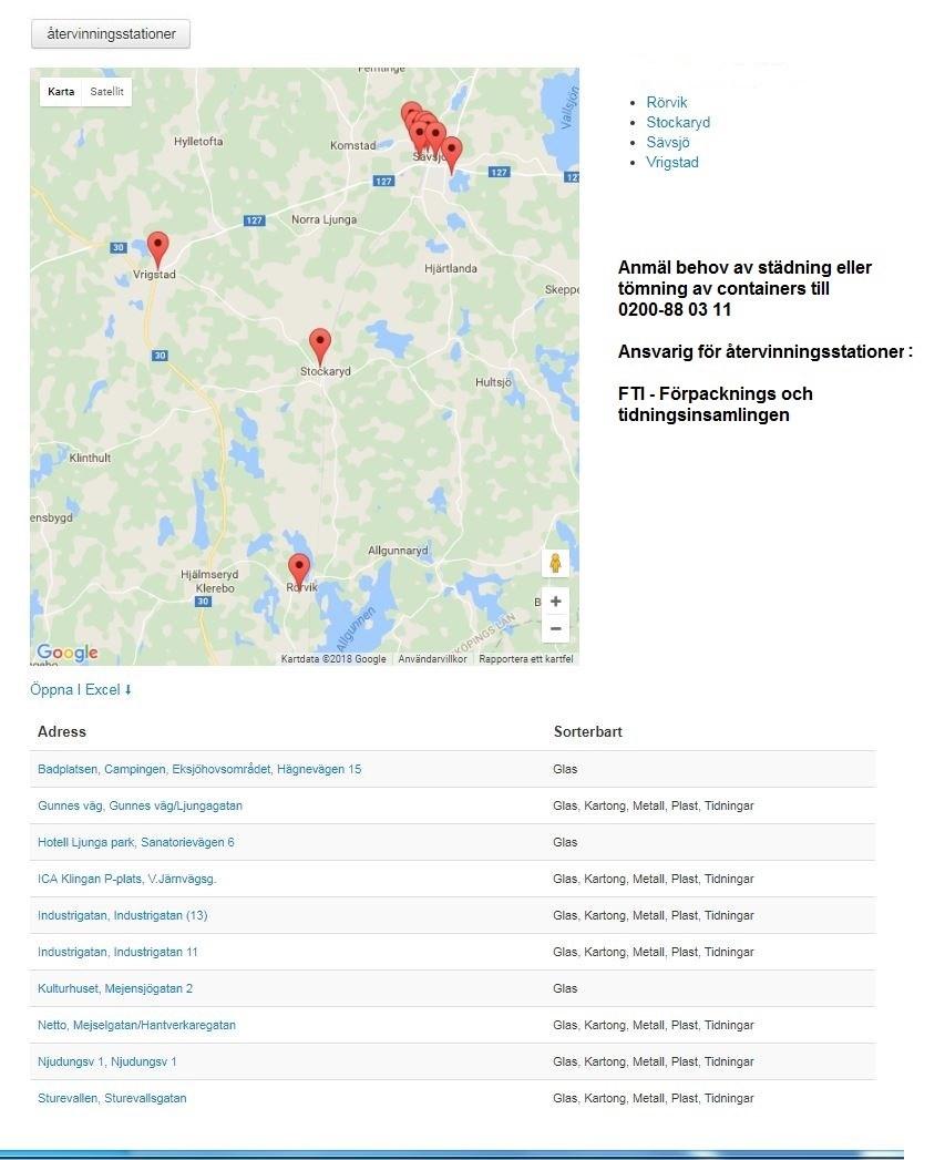 Förpackningsinsamling vid återvinningsstatiner Endast förpackningar av lika slag ska läggas i avsedda ch uppmärkta behållare.