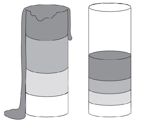 Känslor ex.