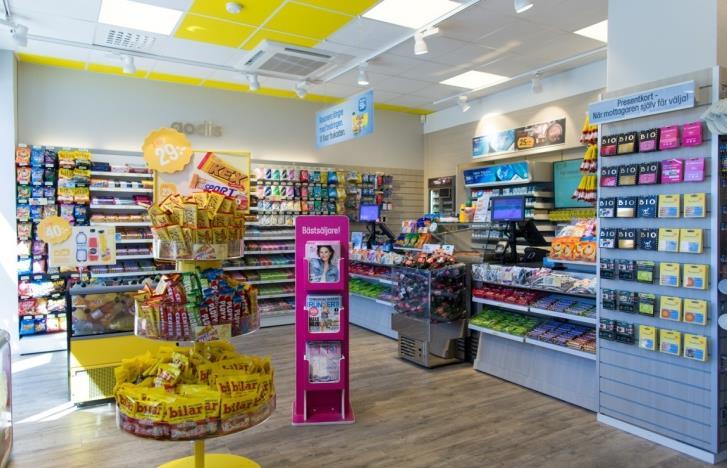 RESPEKTIVE KEDJAS AFFÄRSIDÉ 7-Eleven Affärsidé 7-Eleven erbjuder det kunden behöver alltid fräscht och mest