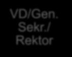 medlemmars beslut på stämman VD/Gen. sekr.