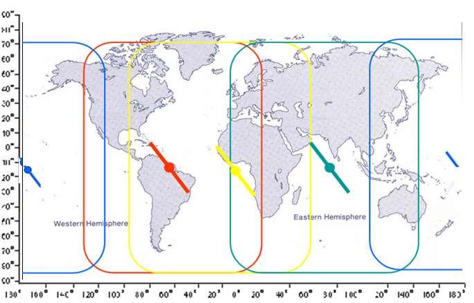 De fyra satelliterna täcker jorden mellan latituderna 70 o N-70 o S.
