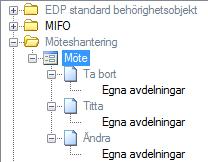 Exempel: en delad fakturamottagare har av misstag skapats två gånger av två olika handläggare och finns därför med i det delade fakturamottagarregistret två gånger.