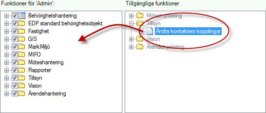 behörighetsobjekt som för funktionen Ändra kontakters