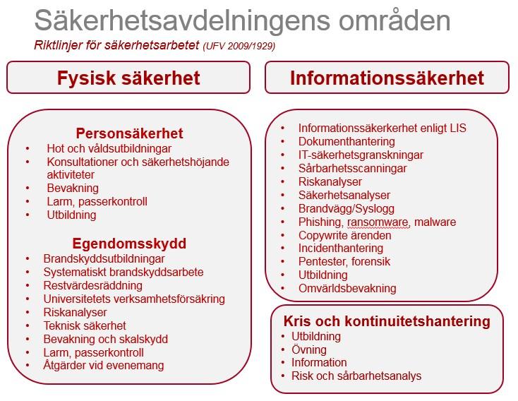 och Anmäl incidenter till servicedesk@uu.