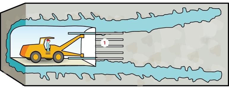 1 Borrning av injekteringshål och förinjektering, den tätade zonen visas schematiskt med blå färg i denna och följande figurer.