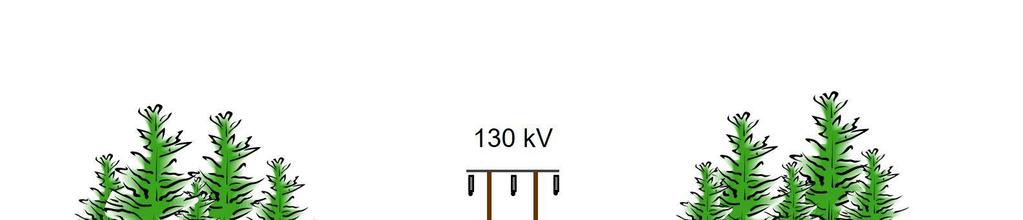 Alternativ 3 Total uppskattad virkesvolym som beräknas åtgå: ca 6 100 skogskubikmeter Figur 4. Exempel på utförande av alternativ 3. Även andra typer av stolpar och utförande kan bli aktuella.