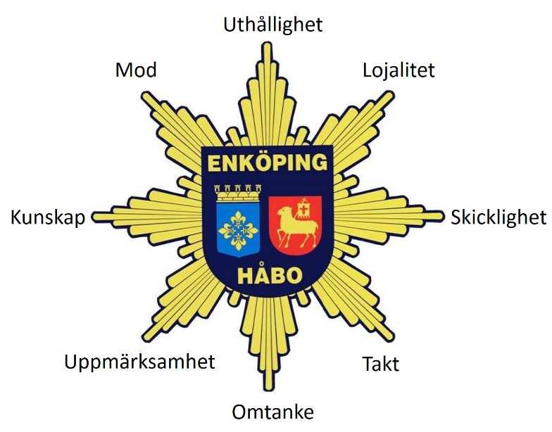Verksamhetsplan 2018 19/2017 7 Grundläggande värderingar Alla anställda i förbundet och de som vistas i våra kommuner ska behandlas likvärdigt med tillmötesgående och respekt.