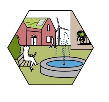 Mål 1: Långsiktigt hållbara boende- och vistelsemiljöer Detta mål är kopplat till det nationella målet om en god bebyggd miljö.