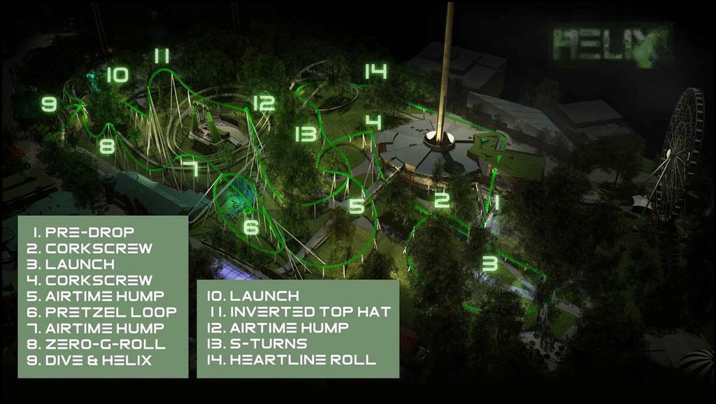 Krökningsradien i den Inverterade Top Hat är ca 6,5 m.