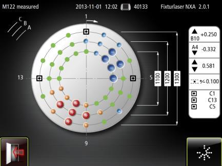CIRKULÄR PLANHETSMÄTNING Du kan fortsätta direkt till cirkulär planhetsmätning för vidare mätning. Alla mätdata laddas upp. Avslutar mätfilen.