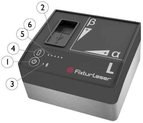 AVVÄGNINGSSENSOR L1 1. Till/Från-knapp med lysdiod för statusindikering a. Fast grönt sken På 2. Mini-USB för laddning 3. Indikeringslysdiod för Bluetooth a.
