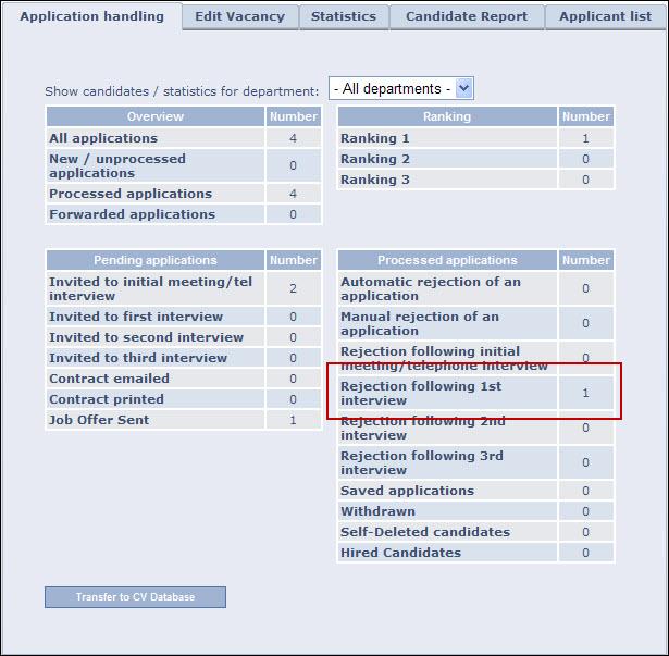 Dessa anledningar uppvisas aldrig mot den sökande kandidaten. Klicka sedan på Nästa. 6. Du kommer nu till sidan innehållande den färdiga brev-mallen för just ditt valda avslag.