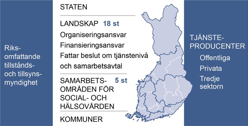bland annat ledningsavtal, strategisk personalledning och ämbetsverkens servicelöften. 2.