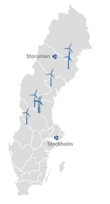 tillstånd) Landbaserade vindkraftsprojekt från norr till söder Markavtal,