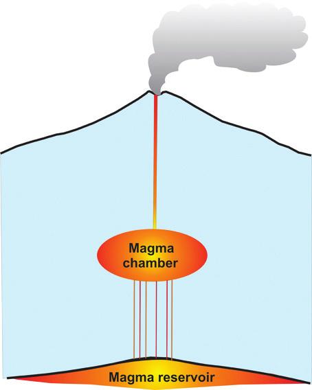 Granit är en bergart som domineras av de två mineralen kvarts och kalifältspat. Det betyder i sin tur att den oftast är röd till grå i färgen. Ofta har den en mindre mängd mörka mineral, t.ex.