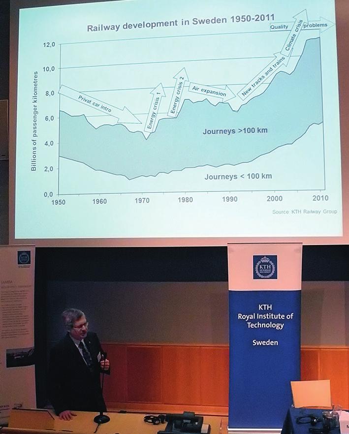 B Avsändare: Järnvägsgruppen KTH (223) Kungl Tekniska Högskolan 100 44 Stockholm Professor Bo-Lennart Nelldal, KTH, berättade bland annat om den kraftiga ökningen i passagerartrafiken på järnväg i