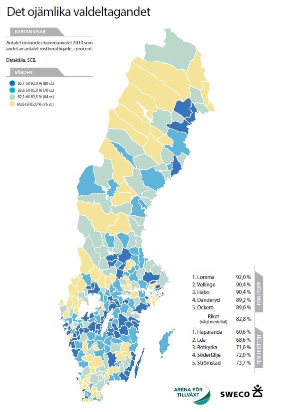 Det ojämlika valdeltagandet Med internationella mått har Sverige ett högt valdeltagande.