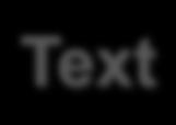 Idealet för akademiska texter Opersonligt Neutralt Fokuserat Tydlighet i
