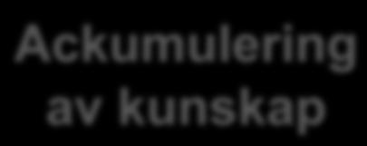 kommunicera med dem som
