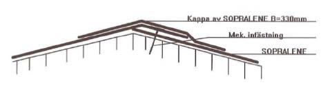 7.4 Anslutning till flänsar och kragar. L<1200 mm, B>150 mm längsgåande våd 7.