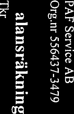 kapitel Balanserat resultat 8 243 8 103 Årets resultat 191 140