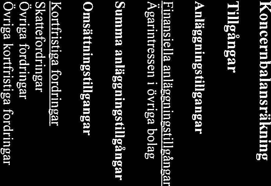 Petroleum branschens Arbetsgivareförbund 5(1 8)