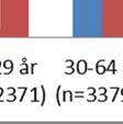 konsekvensberäkningar beror naturligtvis av vad som studerats, där vissa effekter är mer enkla än andra.