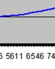 Airviro 2003 uses