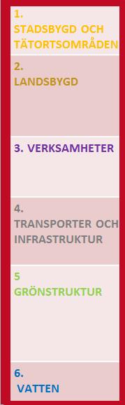 Användning 1.0 Stadsbygd relateras till SCB:s begrepp centralort, tätort och småort.