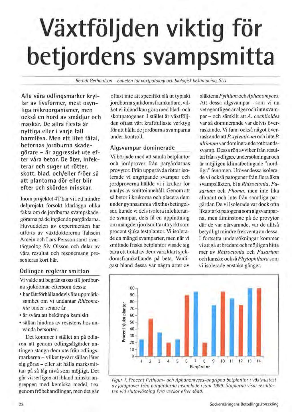 Växtföljden viktig för betjordens svampsmitta Berndt Gerhardson - Enheten för växtpatologi och biologisk _;:. bekämpning, : ;:.