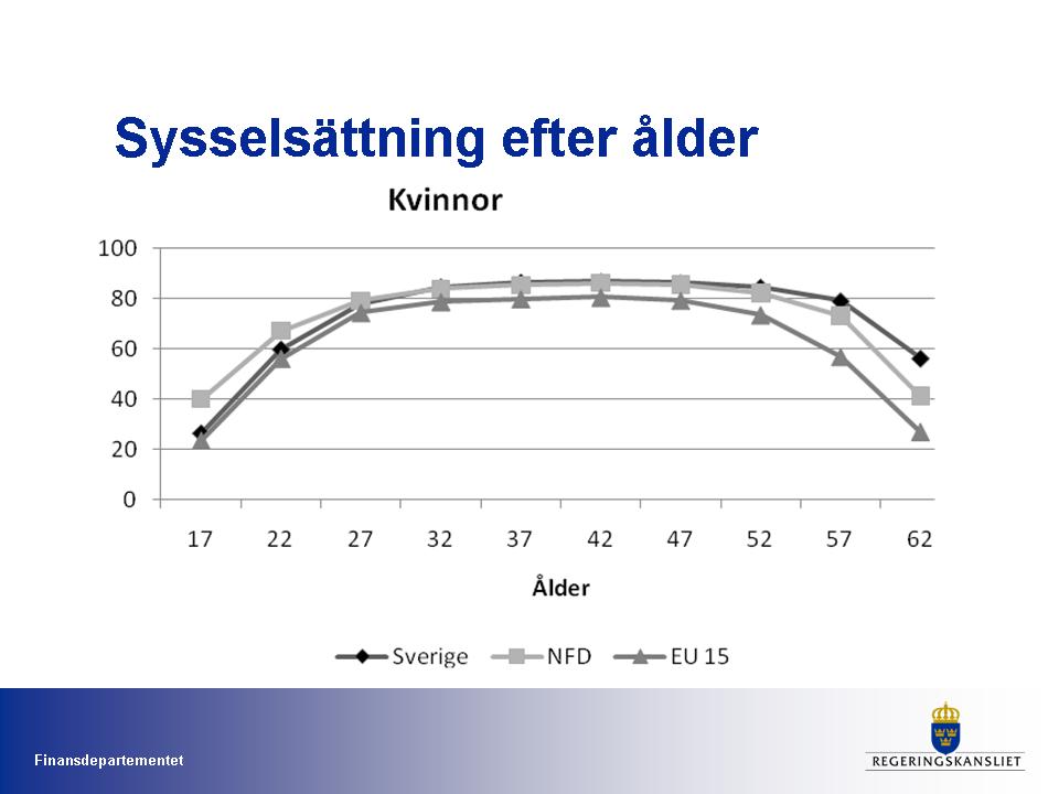 2010/11:FiU20 BILAGA 4 ÖPPEN