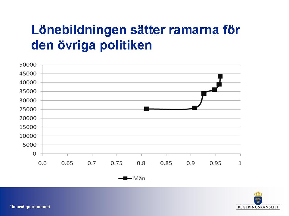 REFORMER FÖR EN BÄTTRE