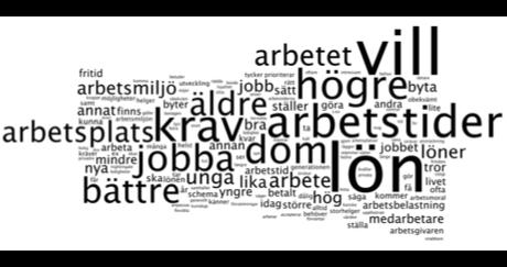 Värderingsskiftet bland unga Trygghet och avgränsning hetast för unga, och arbetets roll som värdeskapare sjunker generellt Mer instrumentell syn på arbete Unga söker trygghet före frihet i jobb
