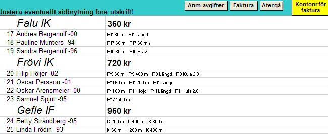 För att göra tidsprogram är det bra att på ett enkelt sätt få lista på antal startande per klass/gren. Gör så här: Tryck Alt+F8 på tangentbordet, välj Antal_Klass_Gren och klicka på "Kör".