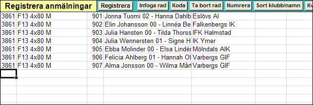 På grund av kolumnbredden syns inte hela laget "Ebba Molinder 00 - Elsa Lindén 00 - Linnea Andersson 00 - Alexandra Schill 00" men