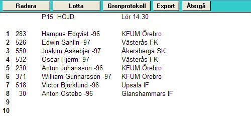 Grenfilerna får namnen "P15 HÖJD kvalpool1.xlsx" och "P15 HÖJD kvalpool2.xlsx". Kvalpoolerna behandlas som separata grenar.