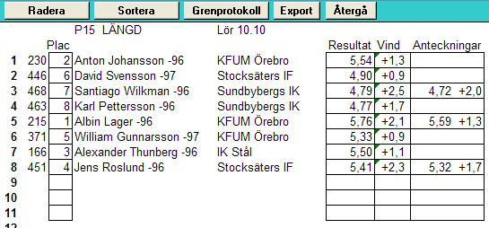 Klicka på knappen "Sortera".