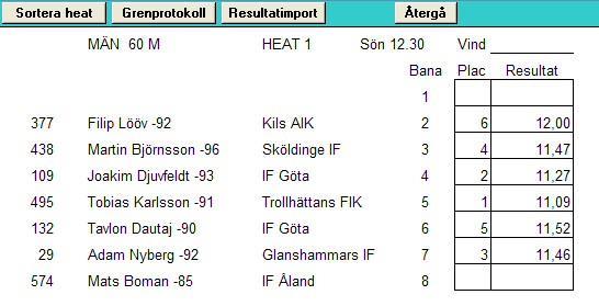 Placeringar och tider läggs in automatiskt som i nedanstående exempel. Löparen på bana 8 startade inte.