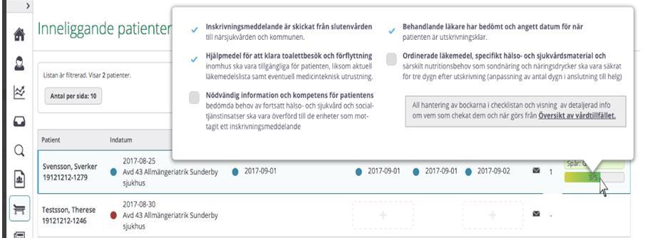 Hemgångskriterierna visas även på listan för inskrivna patienter 16.