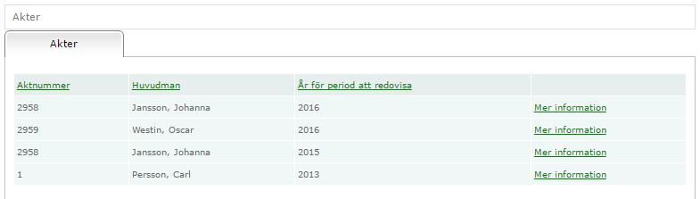 2 Informationstexter På varje formulär finns det till höger ett upp en informationstext till varje formulär.