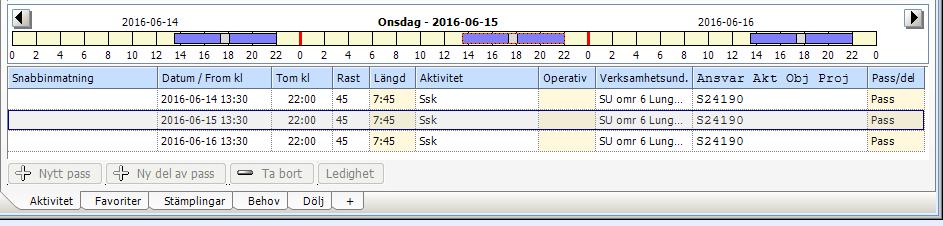 - Rött kryss tar bort markerad person från personalöversikten - Blädderpilar i personalöversikten - Uppdatera sidan - Mina Meddelande Visningslägen i personalöversikten: - Expandera/minimera rader -